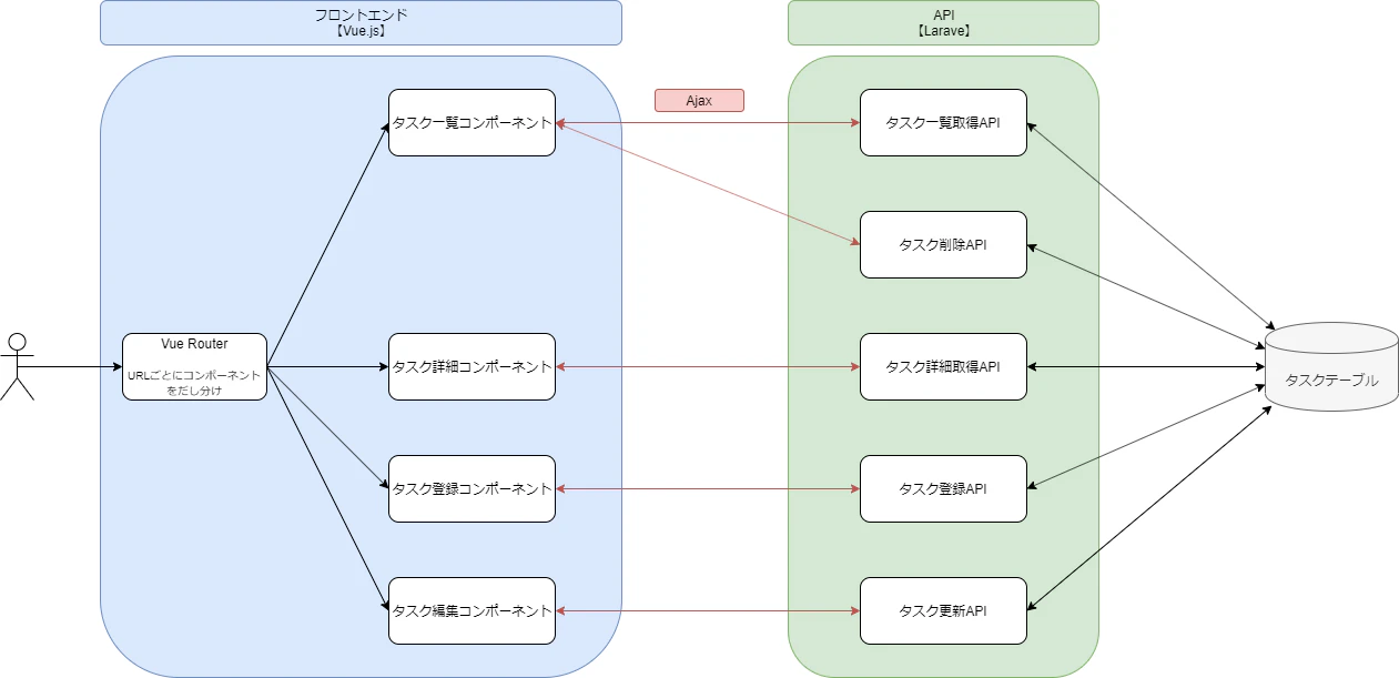 Untitled Diagram.png