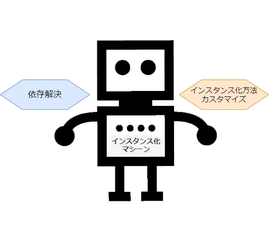 Untitled Diagram-Page-3.png