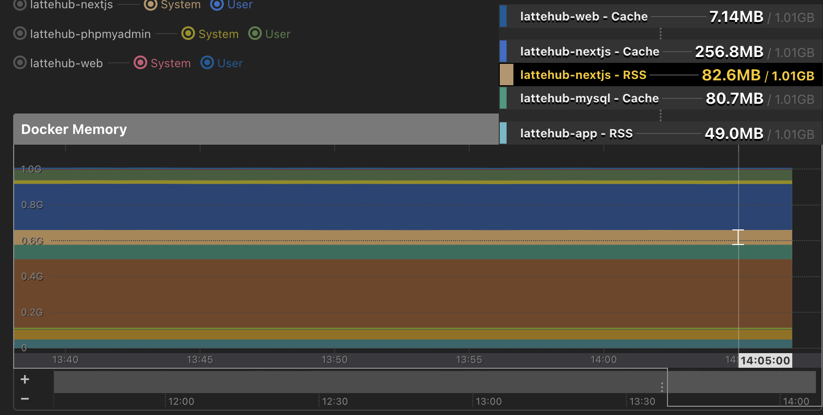 Screenshot 2024-10-13 at 14.11.18.png