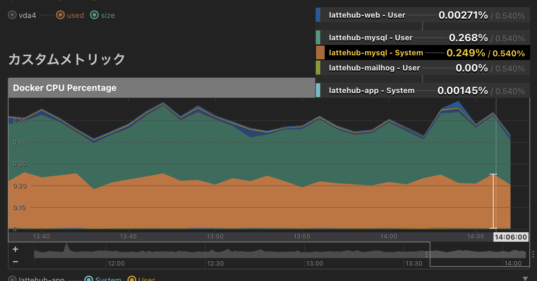 Screenshot 2024-10-13 at 14.10.40.png