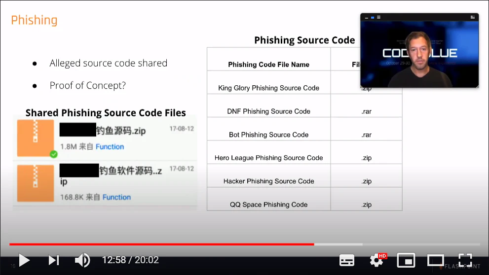 17. Phishing - 2.png