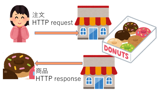 スクリーンショット 2022-12-16 205639.png