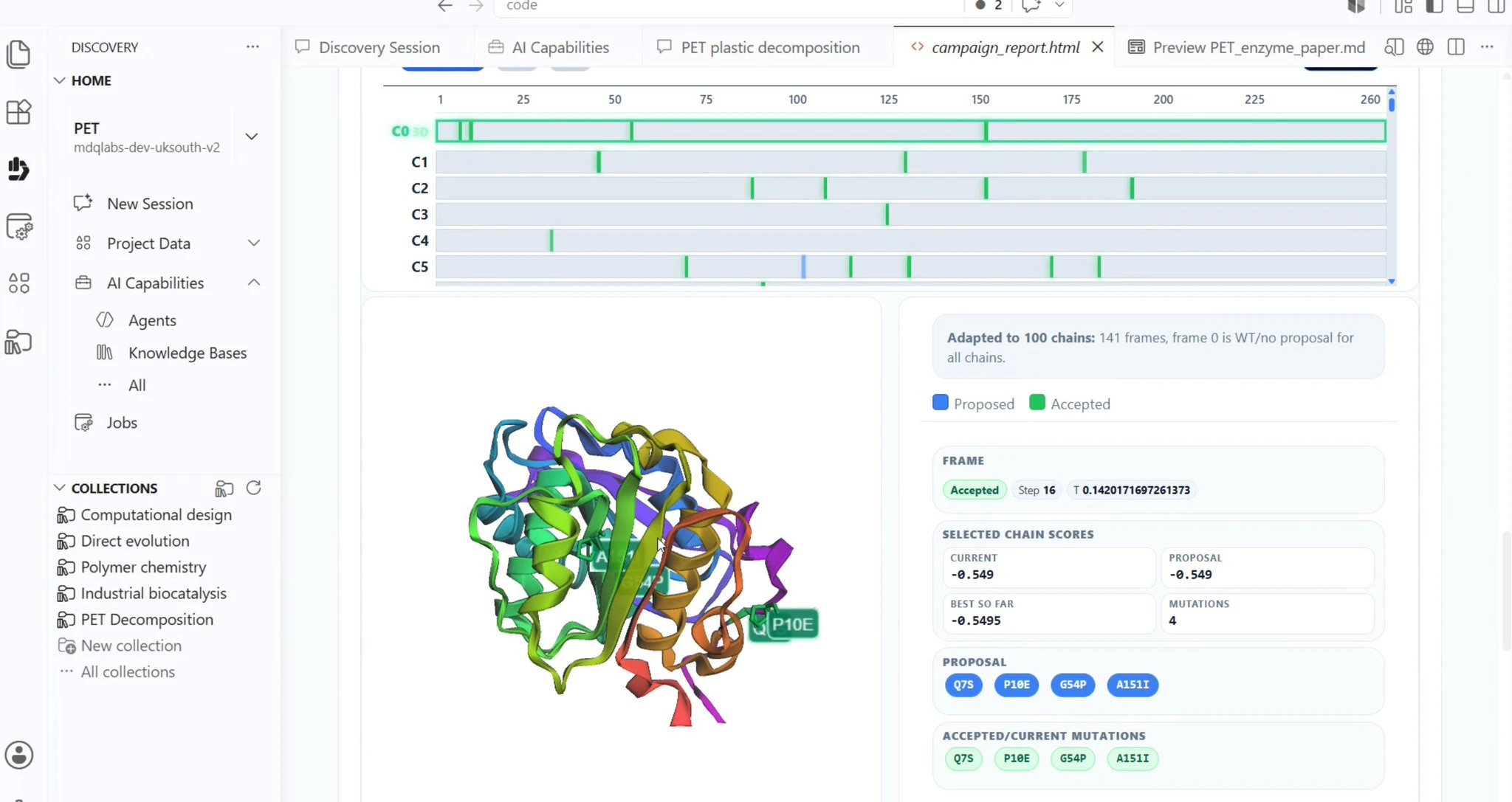 VS Code for the Web 風の Microsoft Discovery 環境で protein variations workflow を開いている画面