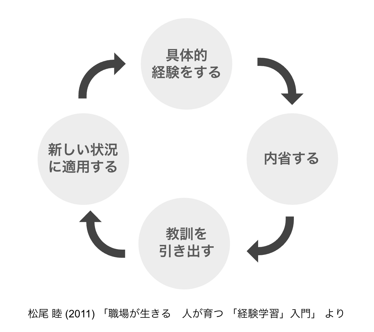 スクリーンショット 2024-12-26 0.29.22.png