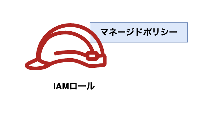 スクリーンショット 2022-11-26 10.21.55.png