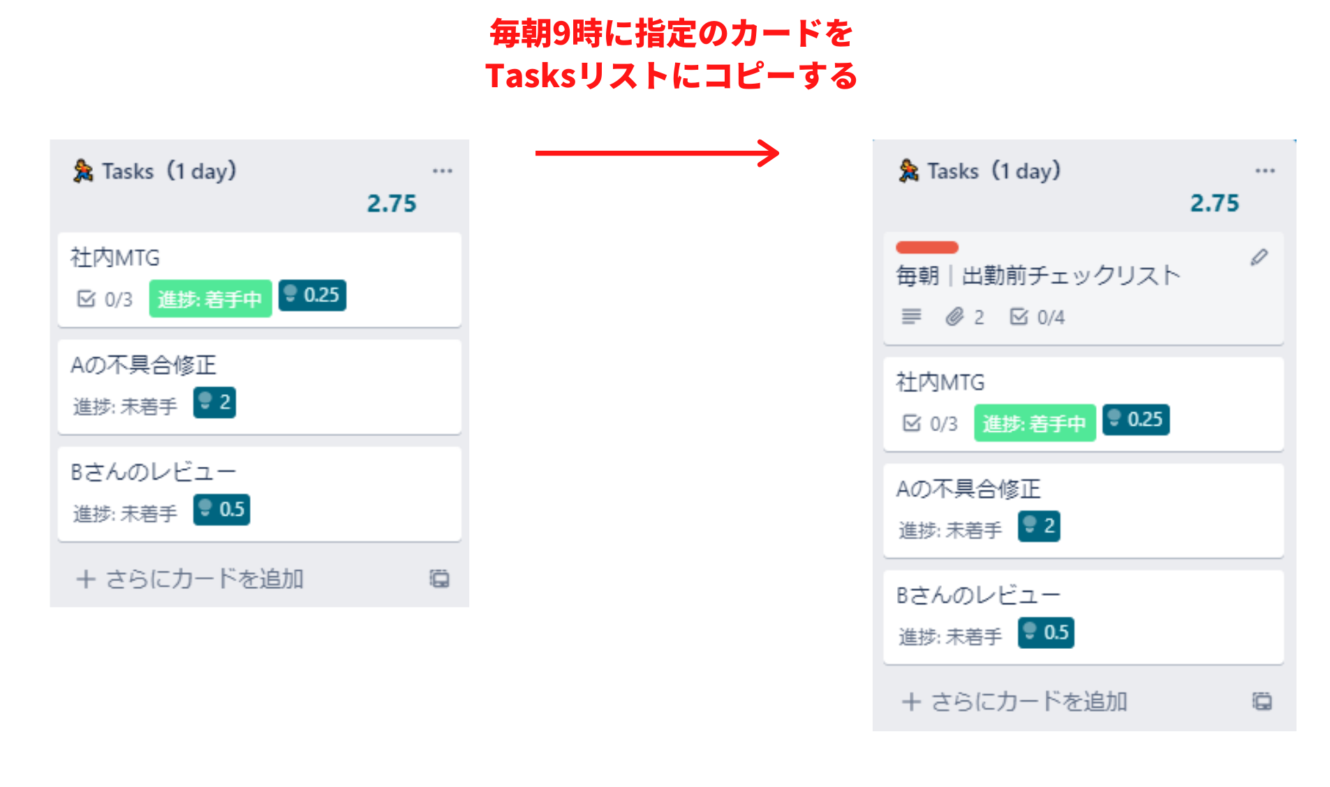 Trello Toggl Gasでタスク管理 工数管理をラクにする Qiita