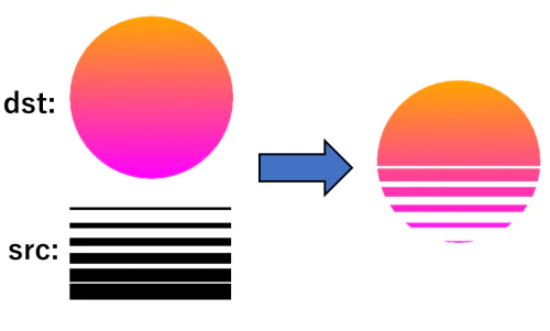blending.png