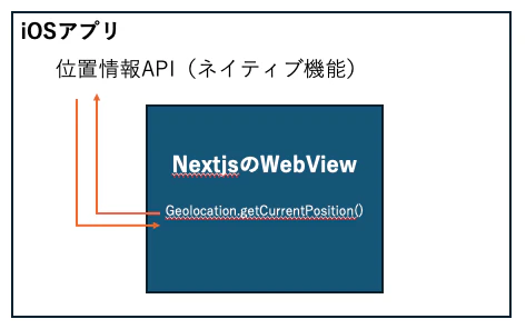スクリーンショット 2025-12-23 1.07.27.png