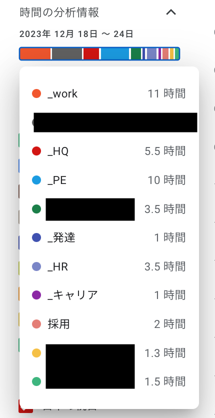 Googleカレンダー時間の分析情報.png