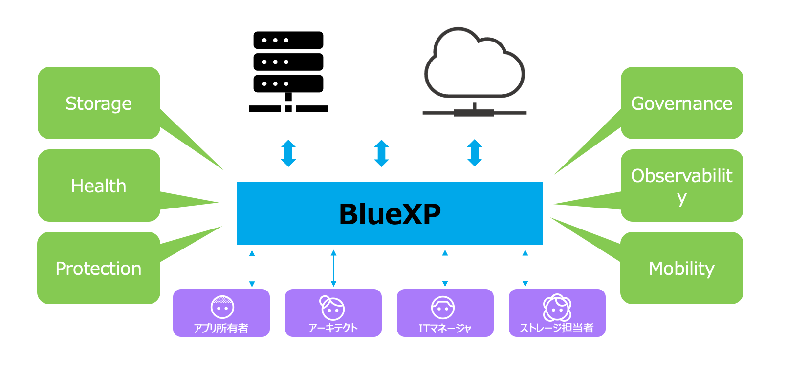 スクリーンショット 2022-12-08 20.46.31.png