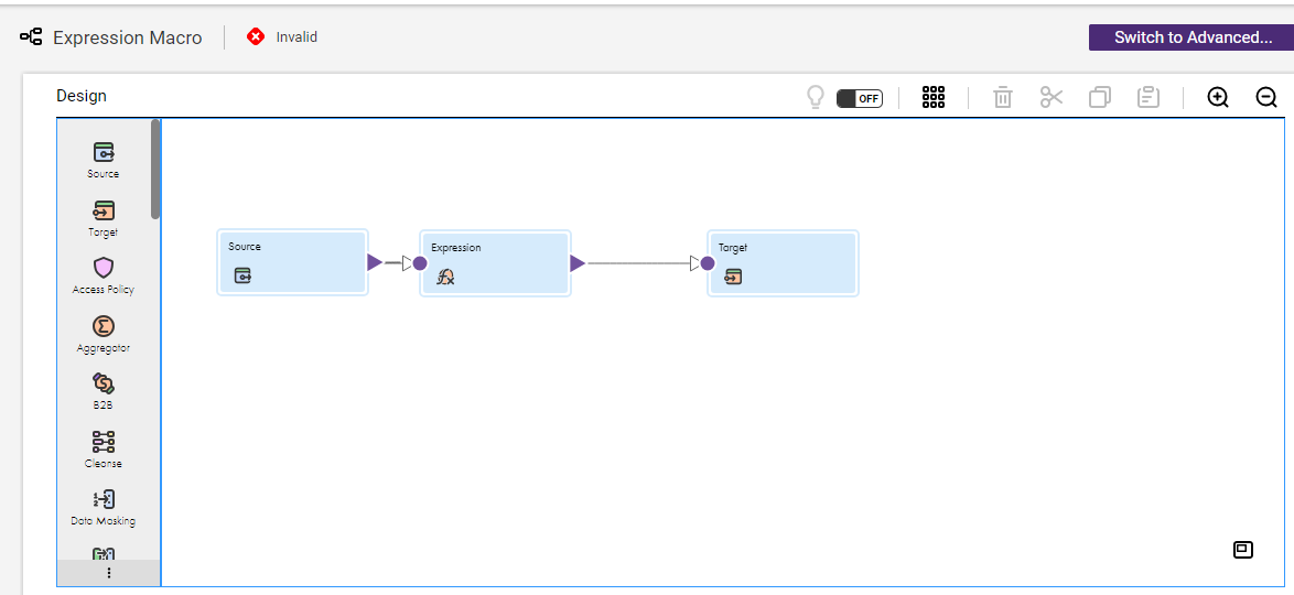 式トランスフォーメーションの例
