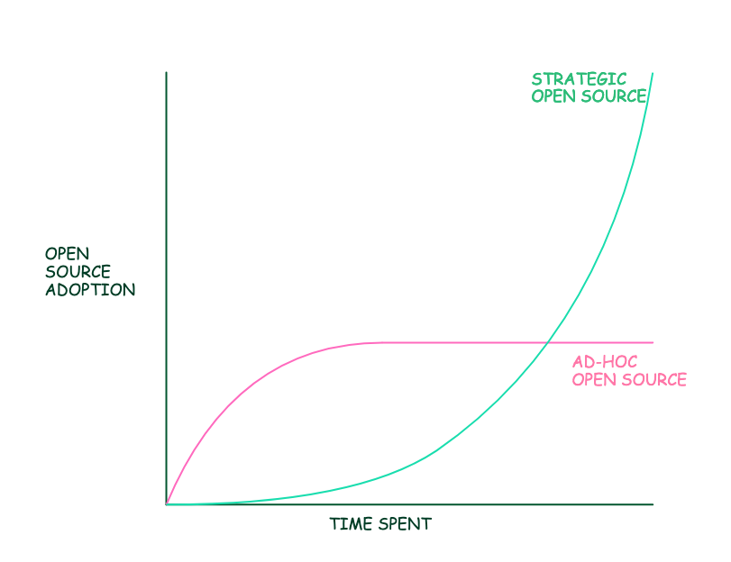 graph(2).png