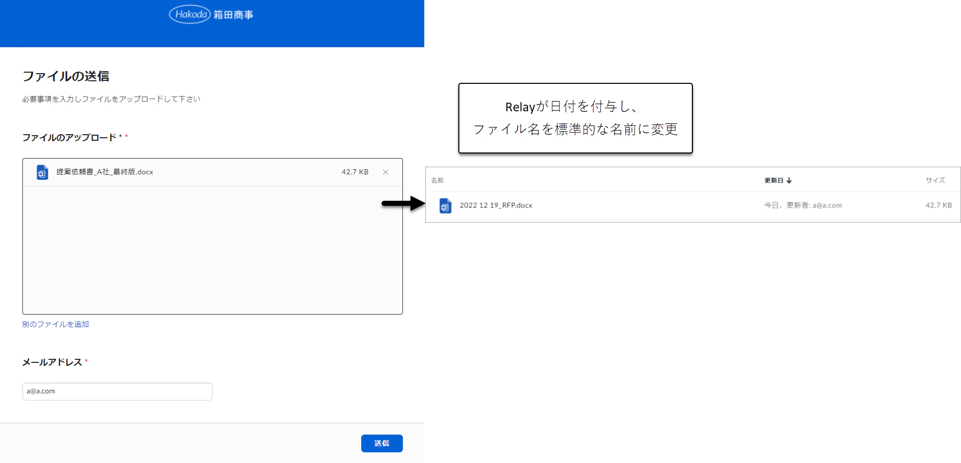 FR_Pre.png