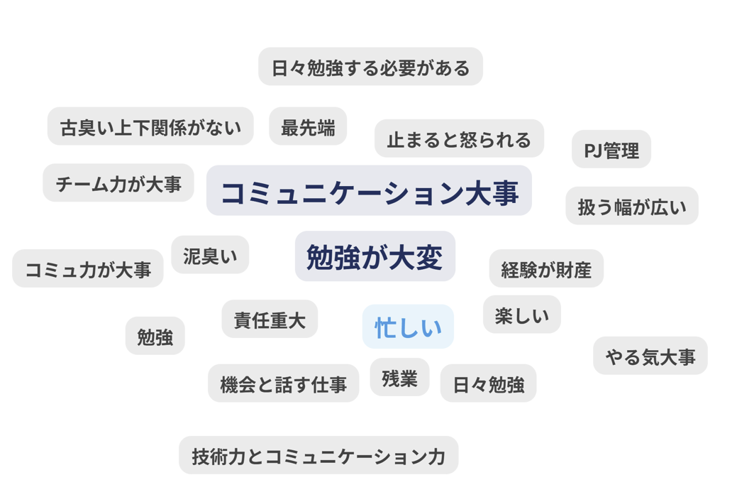 スクリーンショット 2025-12-17 093233.png