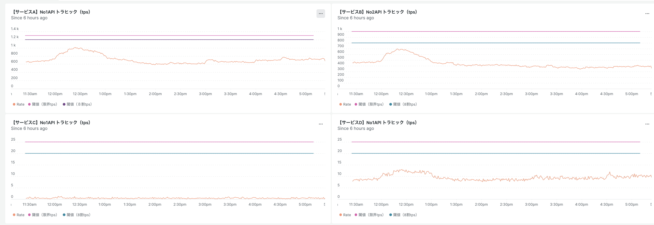 スクリーンショット 2022-12-20 17.25.12.png