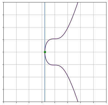 point_infinity_3.png