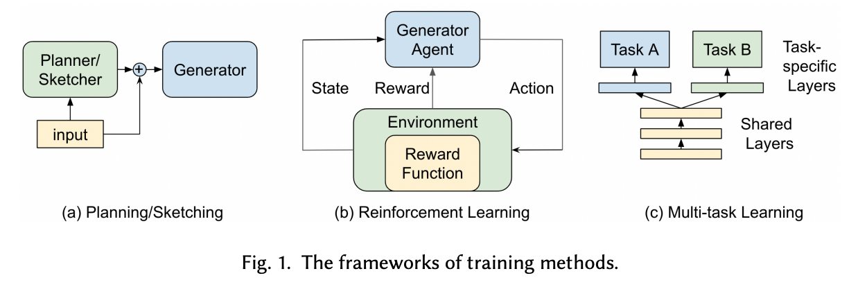 スクリーンショット 2022-12-21 1.47.58.png