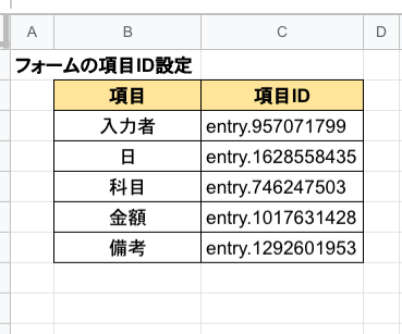 input_id_table.png