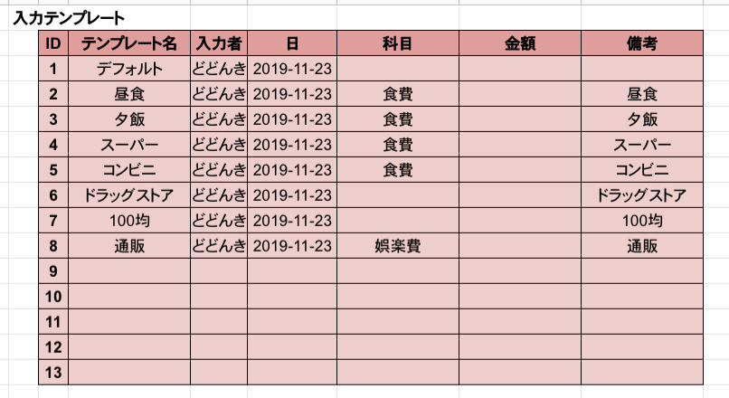 line_setting_sheet_input_template.png