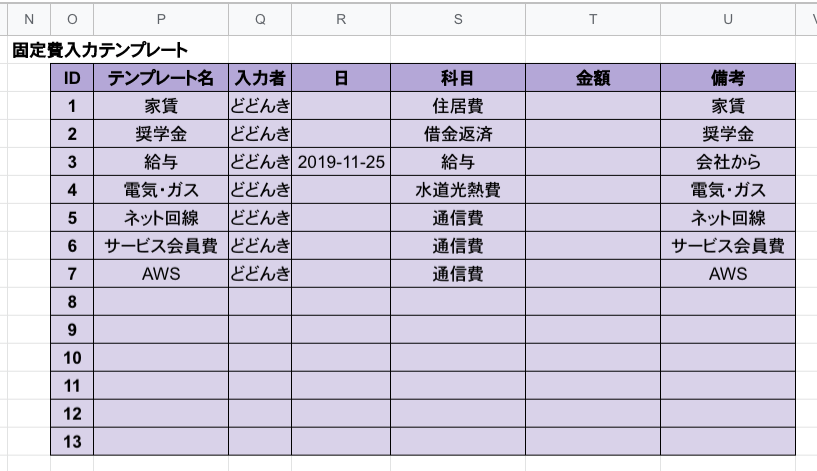 fixed_cost_template_table.png