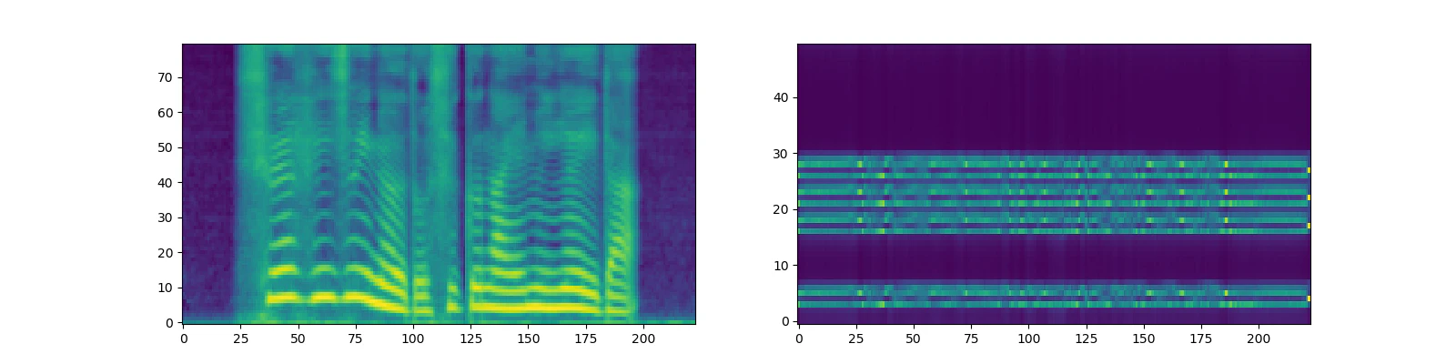 sid0_sigma0.5_attnlayer0.png