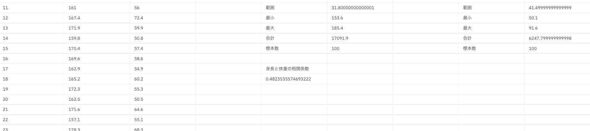 スクリーンショット 2022-12-13 8.17.46.png
