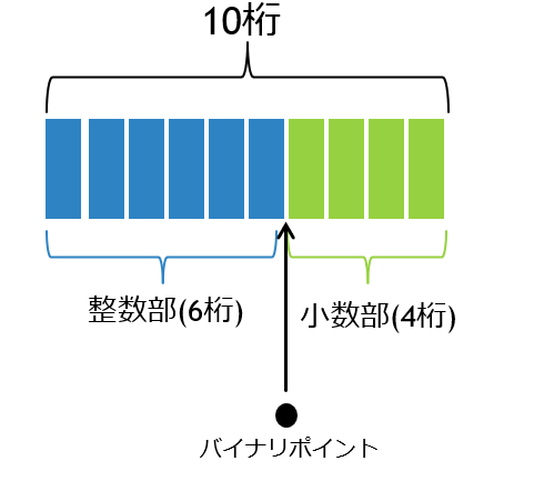 10sin_a.png