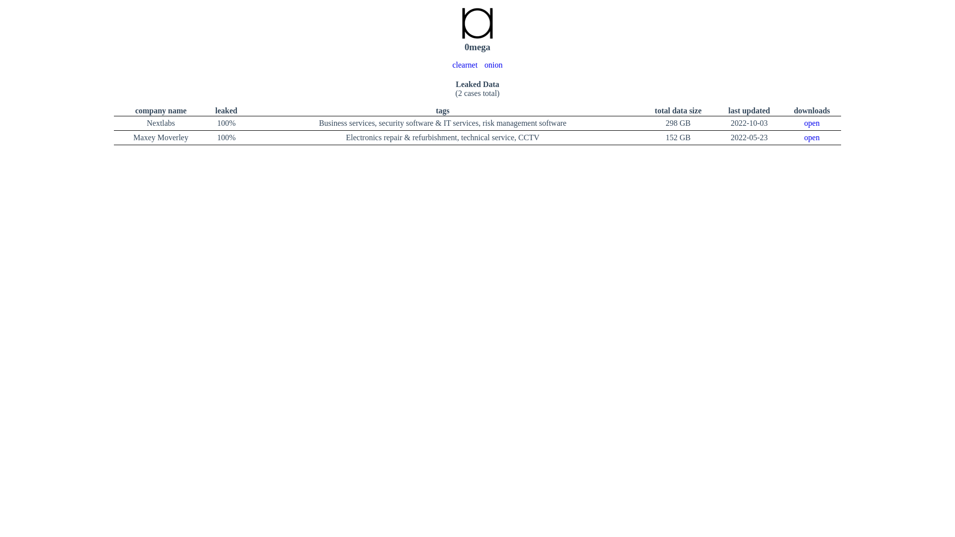 25_4_17_omegalock5zxwbhswbisc42o2q2i54vdulyvtqqbudqousisjgc7j7yd.onion.ly (1).png