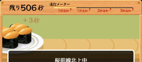 寿司打の時間越え