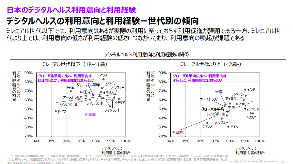 利用意向.png
