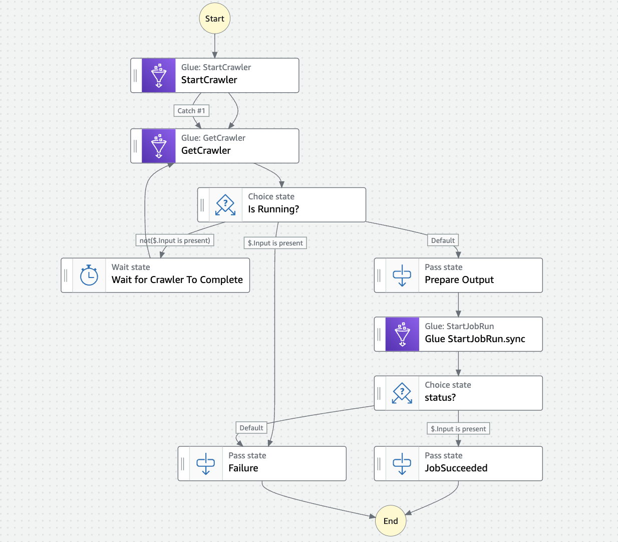スクリーンショット 2023-07-16 23.25.37.png