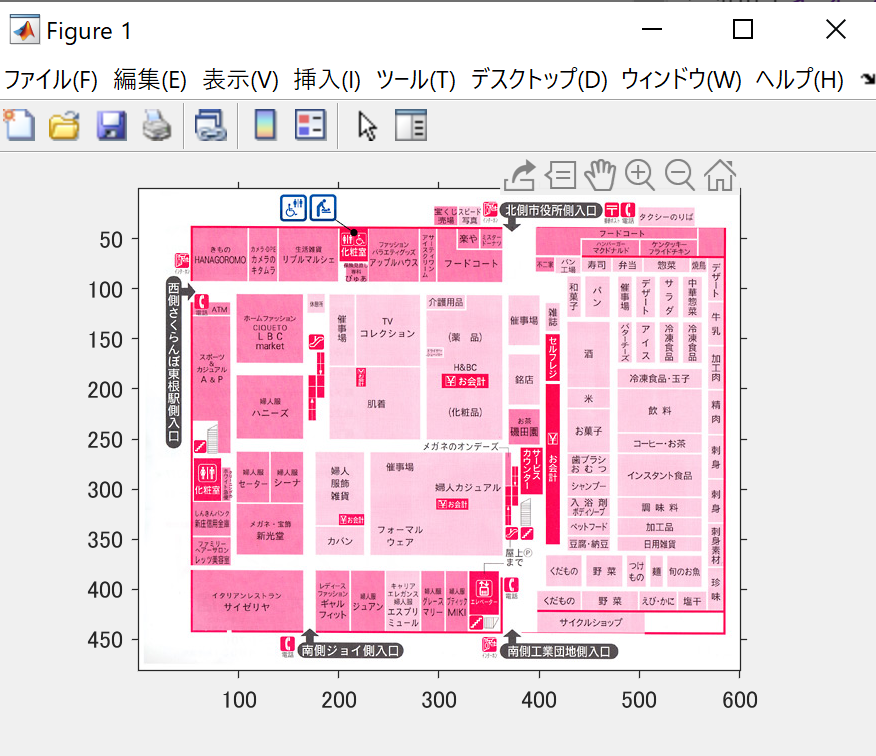 どマイナーな場所の最短経路を探索する Matlab Excel Qiita どマイナーな場所の最短経路を探索する Matlab Excel Qiita