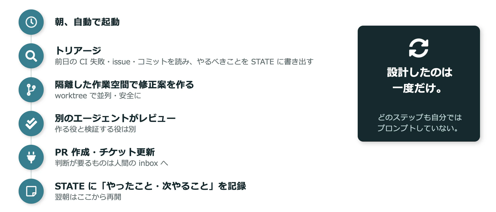 スクリーンショット 2026-08-29 22.12.31.png