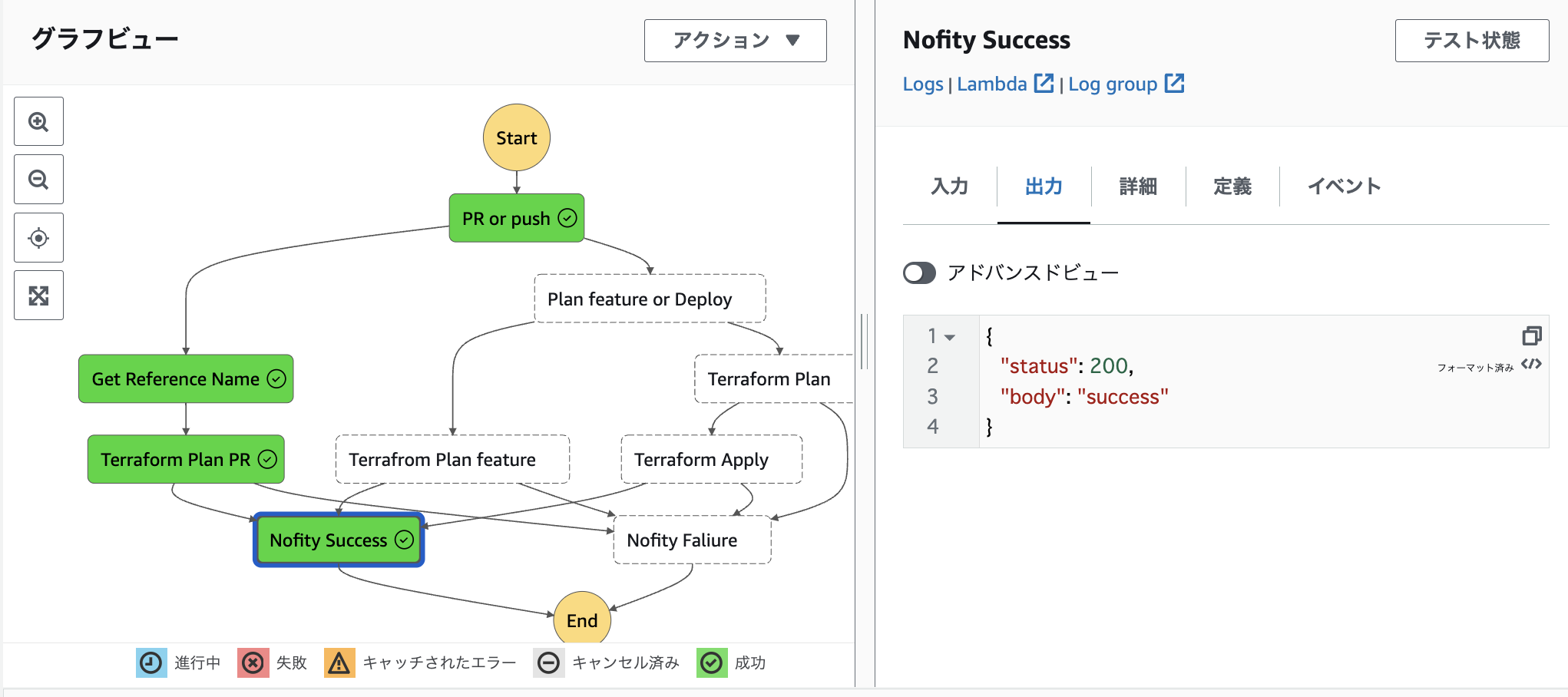 スクリーンショット 2024-07-07 22.24.42.png