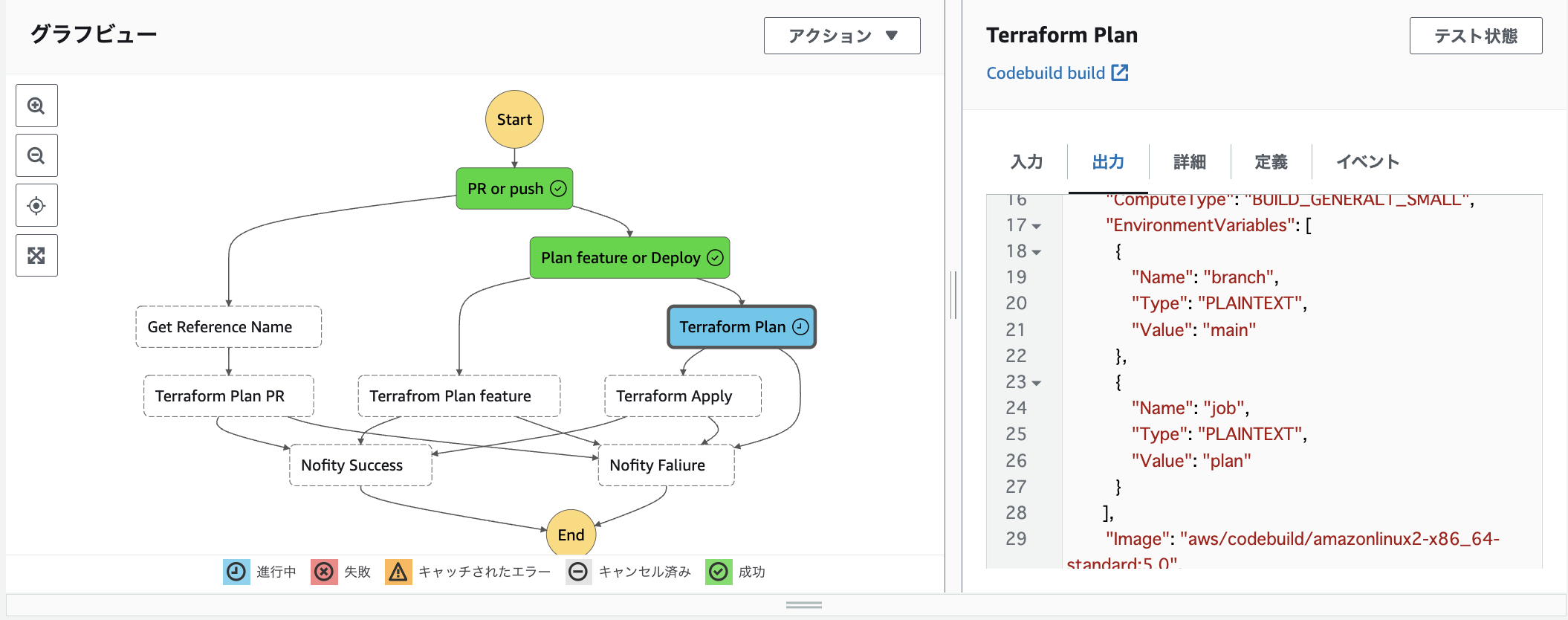 スクリーンショット 2024-07-07 22.34.03.png