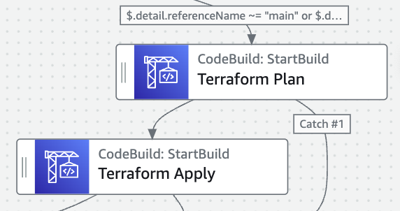 スクリーンショット 2024-07-07 16.40.44.png