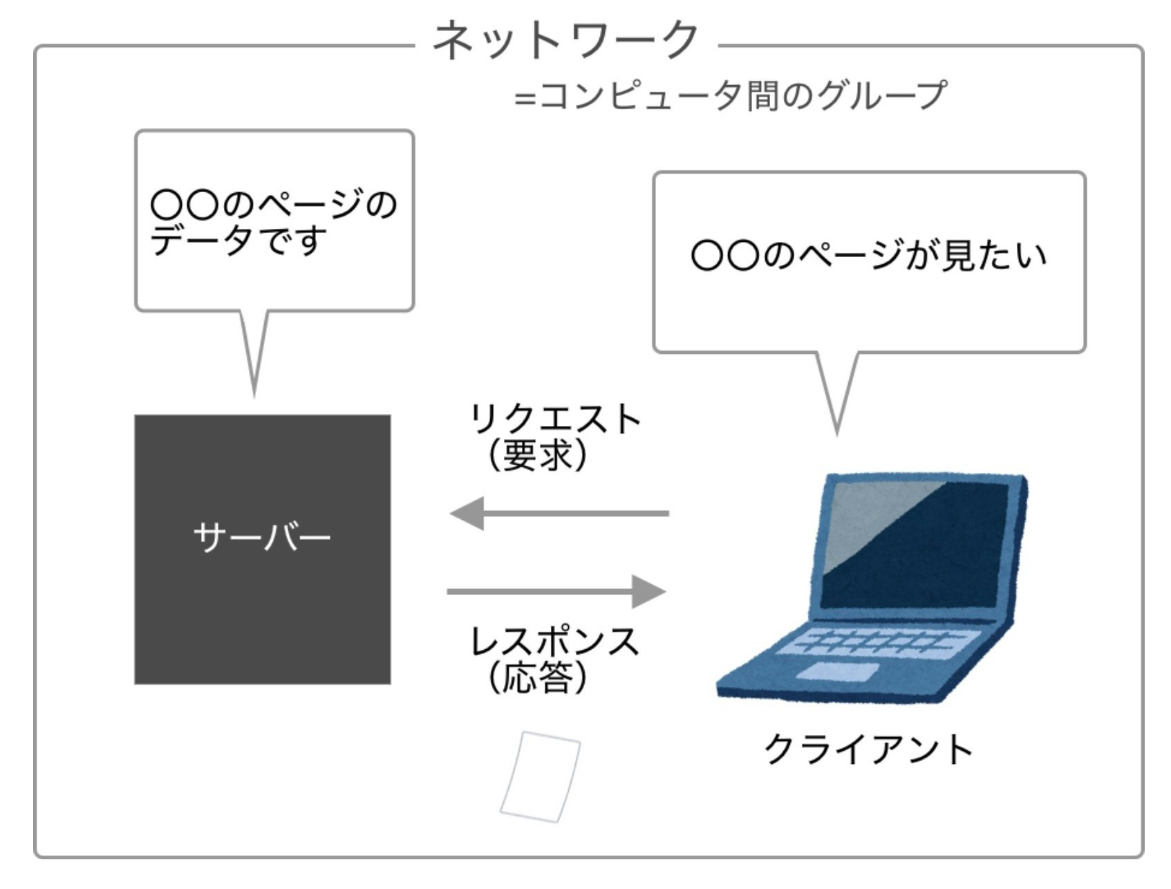 スクリーンショット 2019-06-17 23.37.05.jpg