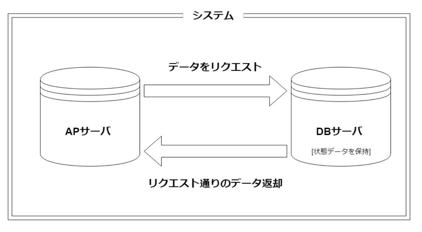 スクリーンショット 2019-06-17 23.34.40.jpg