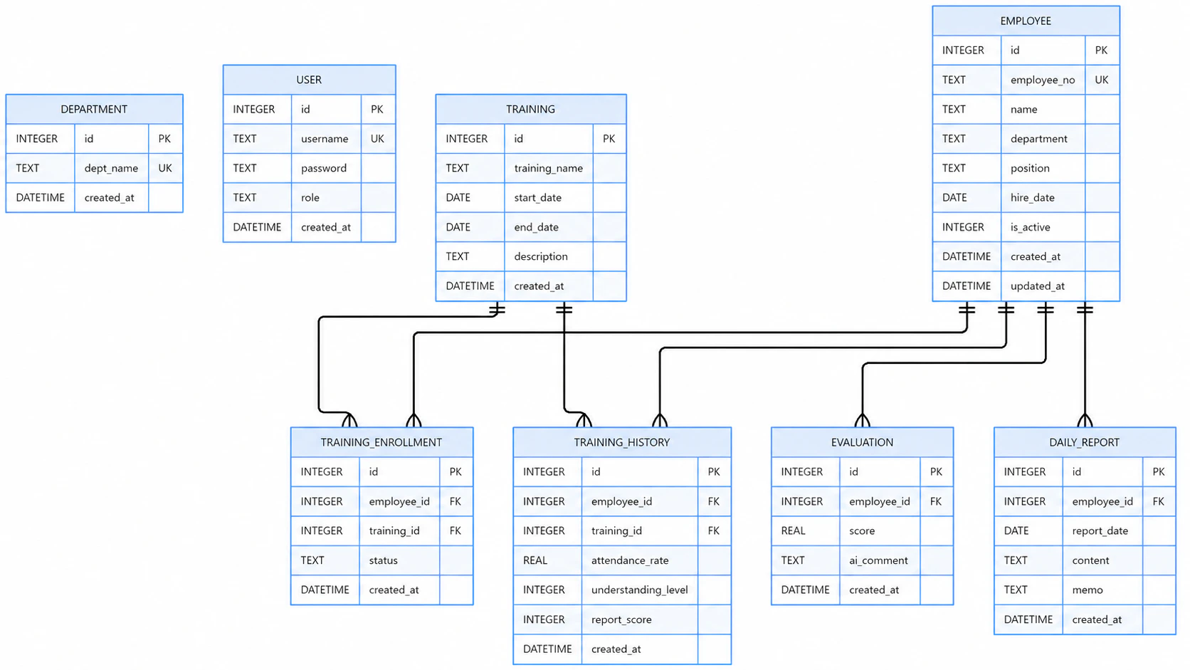 mermaid-diagram.png