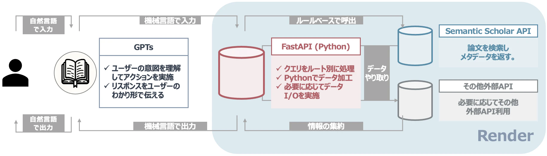 スクリーンショット 2024-03-05 18.33.07.png