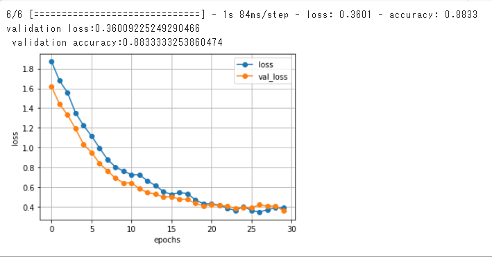 スクリーンショット 新実装の可視化182633.png