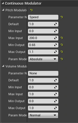 Modulator1.png