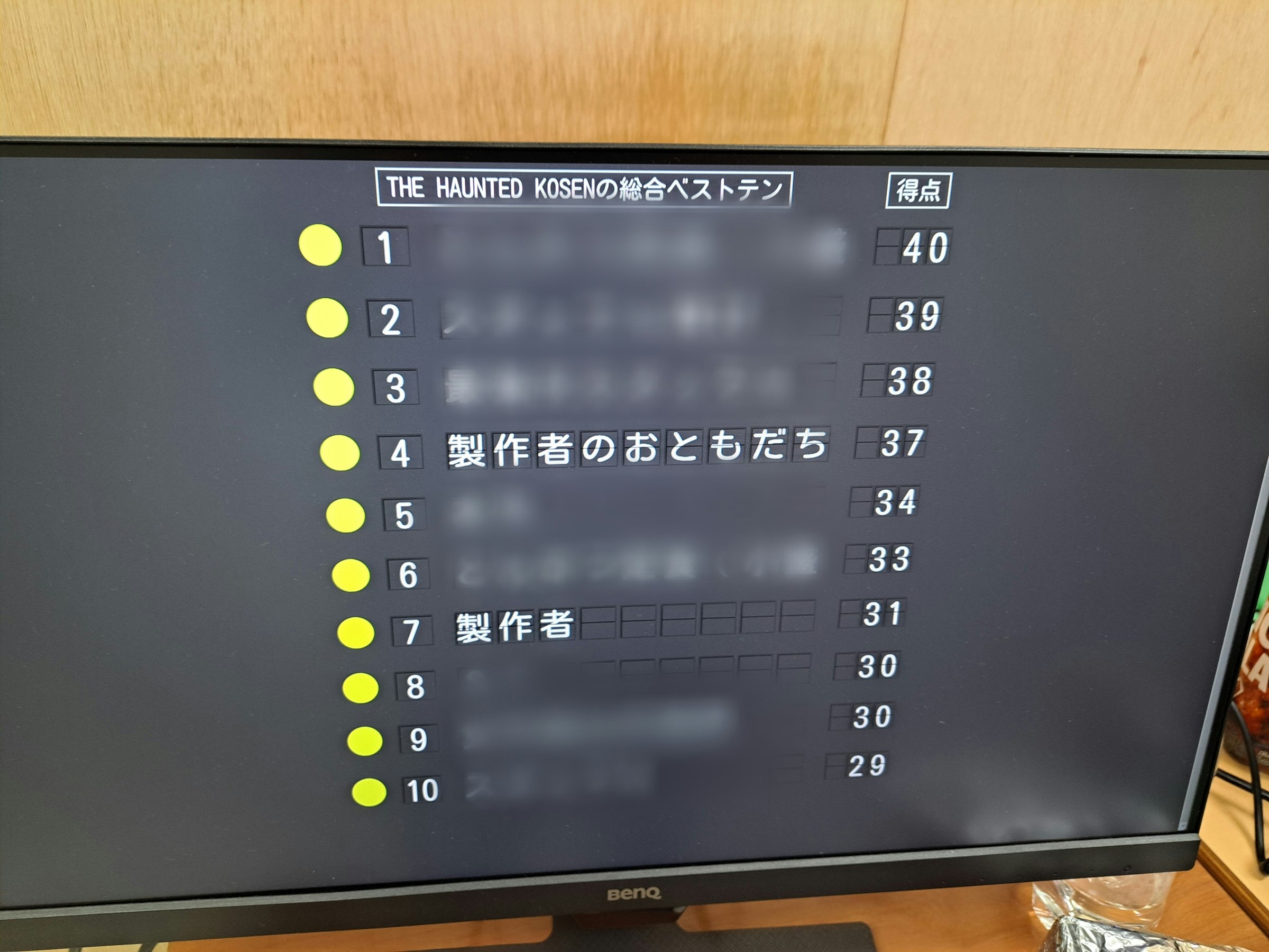 Point Blur_20241220_223245.jpg