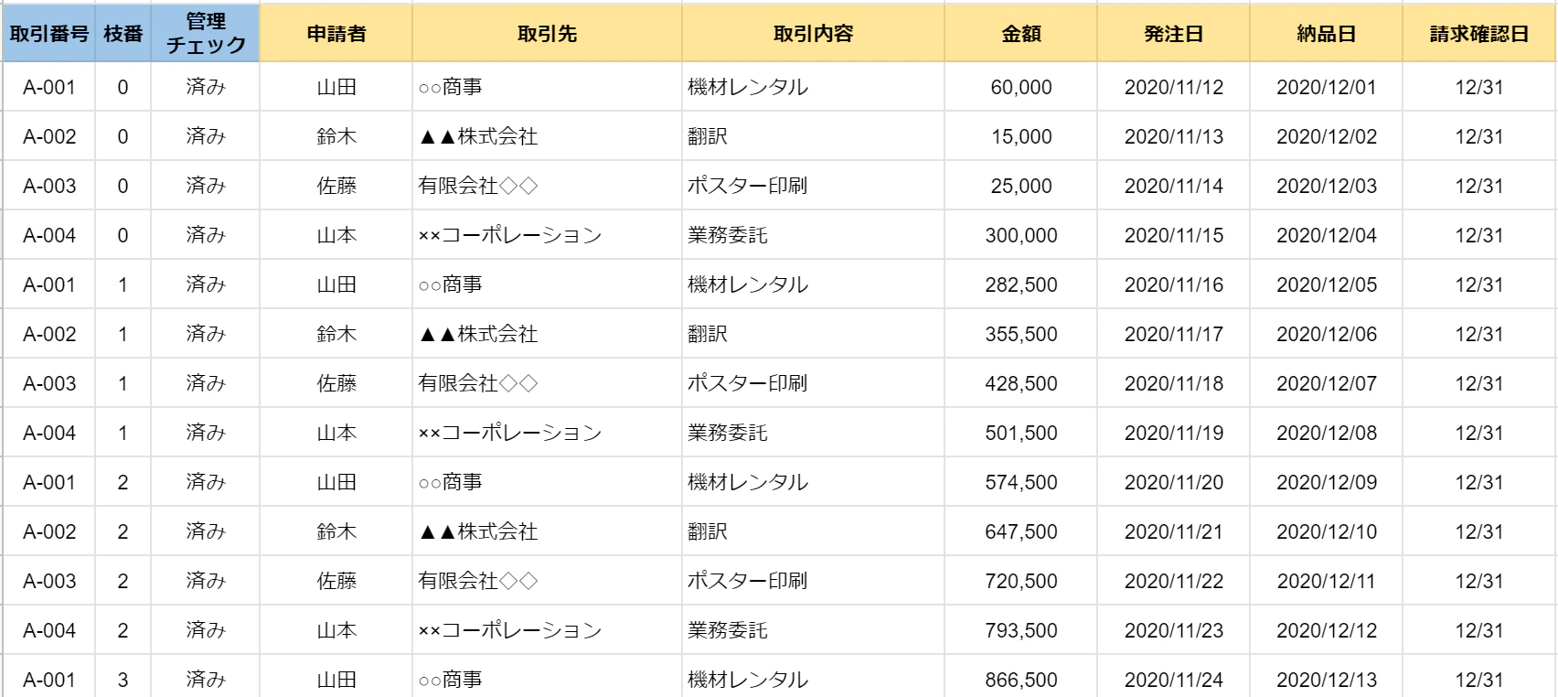 スクリーンショット 2021-03-13 124824.png