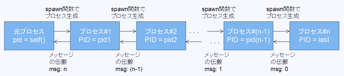 fig.PNG