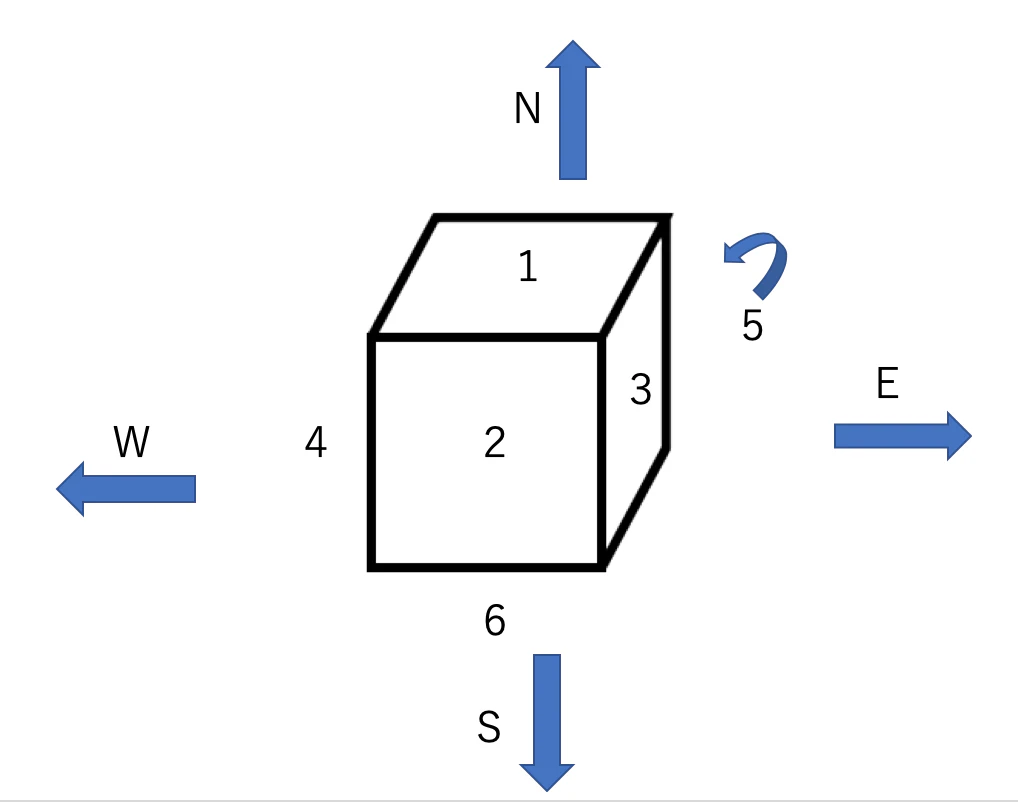 スクリーンショット 2020-04-29 23.13.00.png