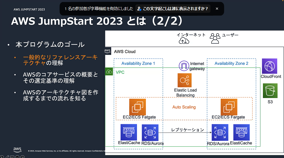2023-03-08 09_11_05-Zoom ミーティング.png