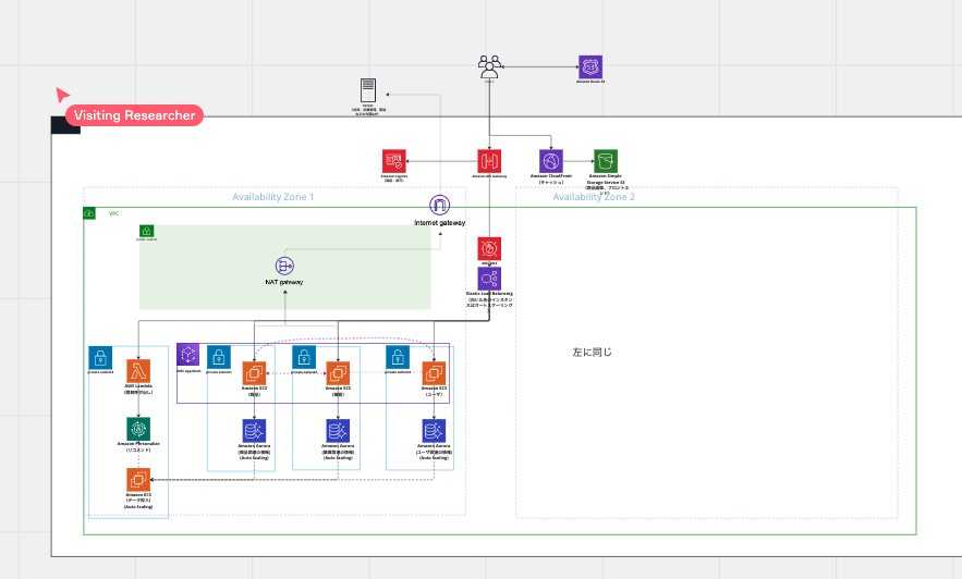 スクリーンショット 2023-03-09 16.43.30.png