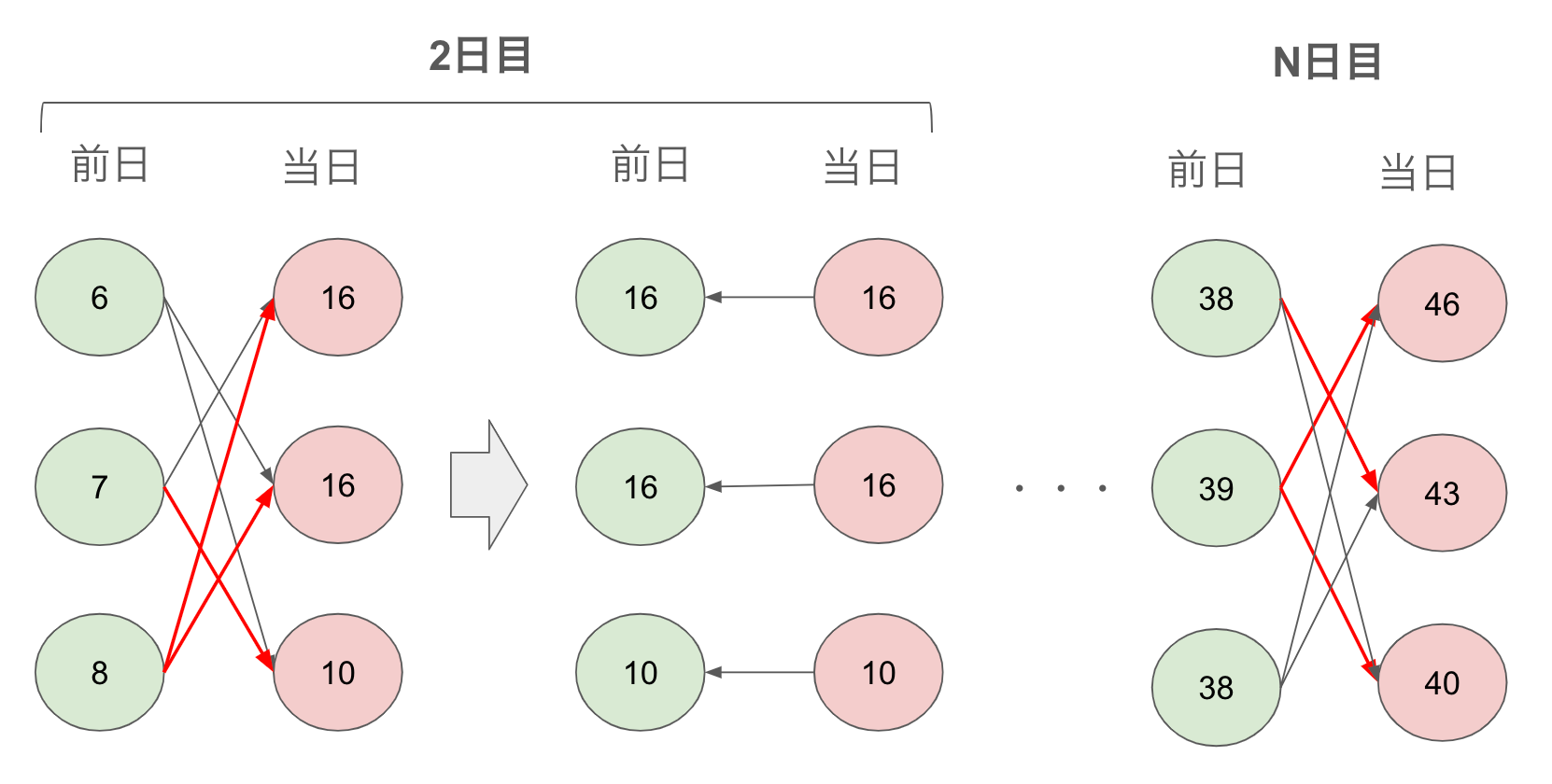 無題のプレゼンテーション_-_Google_スライド.png