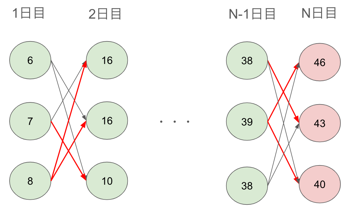 無題のプレゼンテーション_-_Google_スライド.png